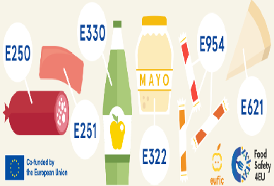 Widespread Meals Components That Could Trigger Issues