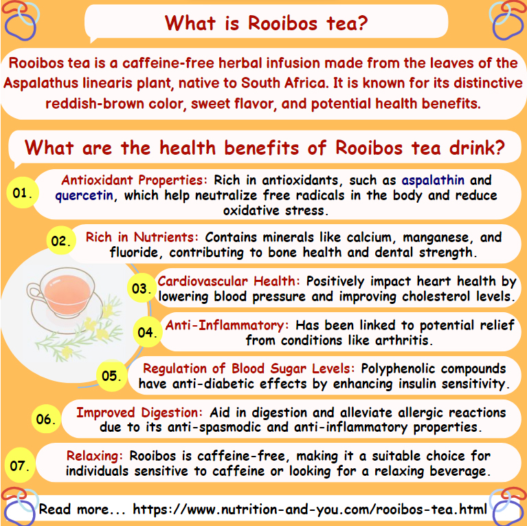 rooibos-tea-health-benefits-infographic