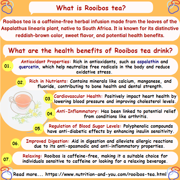 The Ultimate Guide to Rooibos Tea: Unlocking Its Top 8 Nutrition Facts and Health Benefits