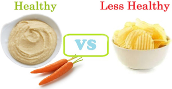 Snacks: High quality vs. Frequency – What Actually Issues for Your Well being
