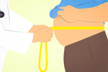 belly fat