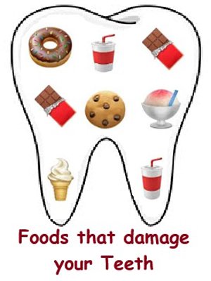 Foods that damage dental health
