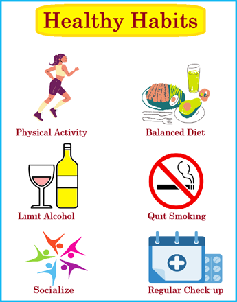 Healthy Habits