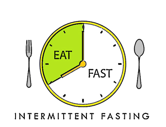 Intermmitent fasting benefits