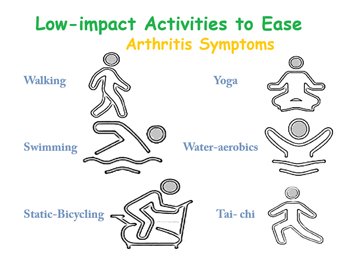 Low-impact physical activities to ease arthritis symptoms
