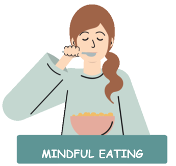 mindful eating