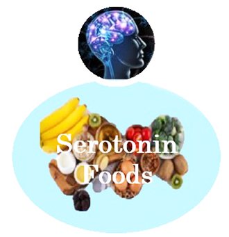 Serotonin-boosting foods